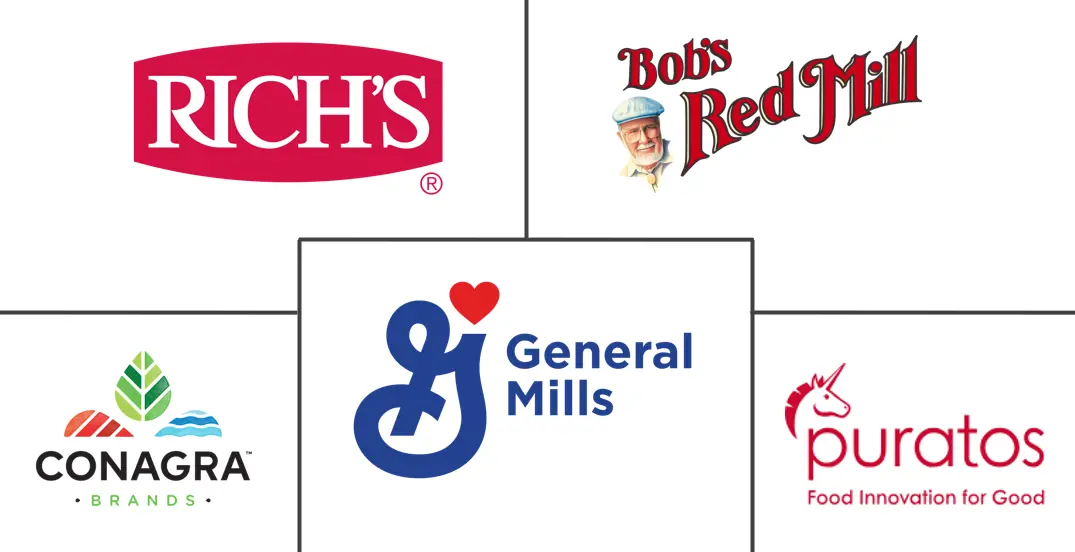 蛋糕粉市场规模和份额