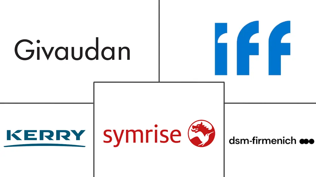 柑橘香料市场规模和份额