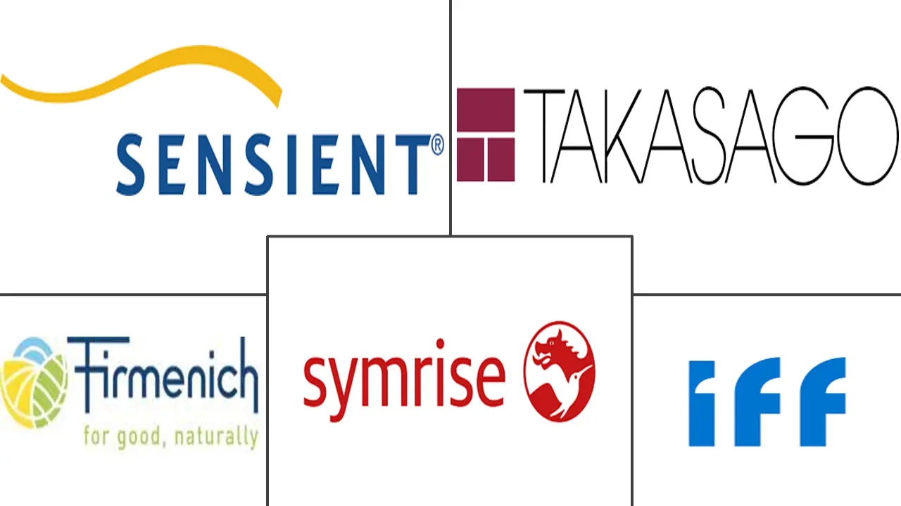 南美香精香料市场规模