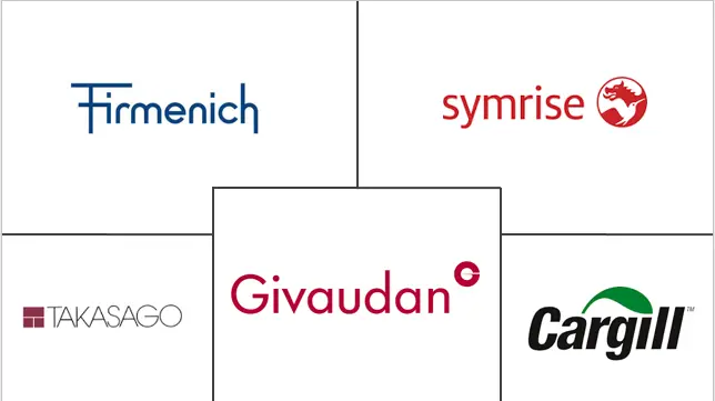 中国食品增味剂市场规模