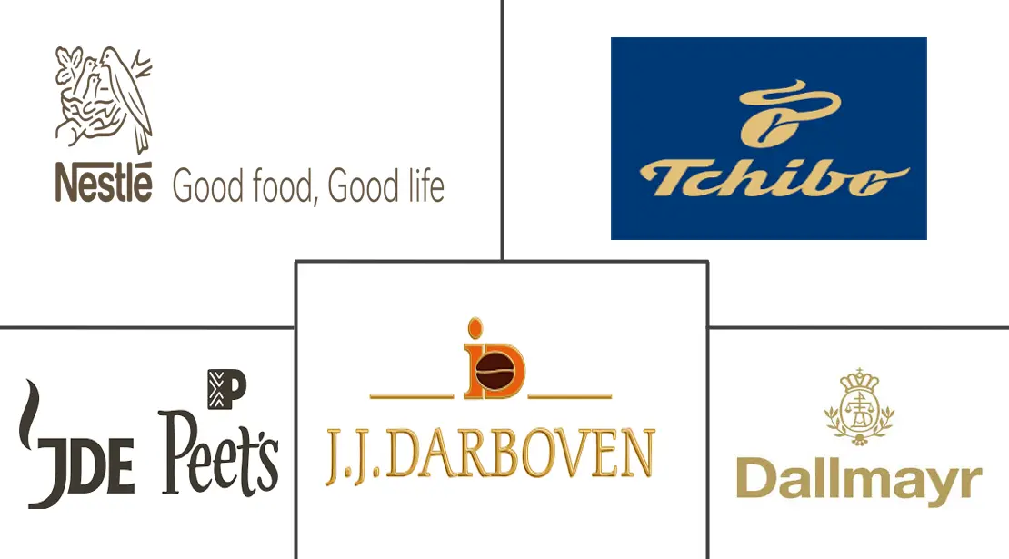 德国咖啡市场规模和份额