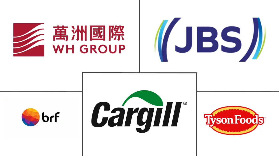 食用肉类市场规模及份额