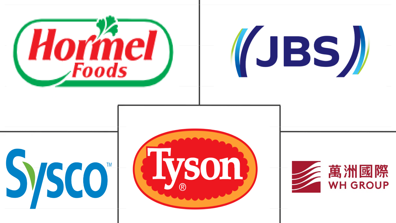 美国食用肉类市场规模及份额