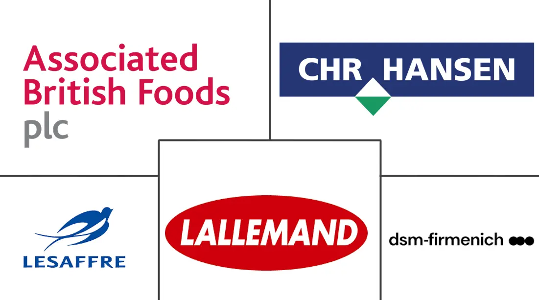 特种酵母市场规模和份额
