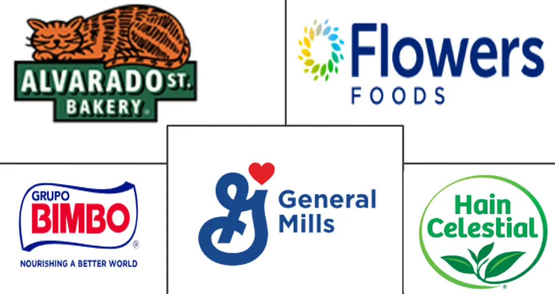 有机烘焙产品市场规模和份额