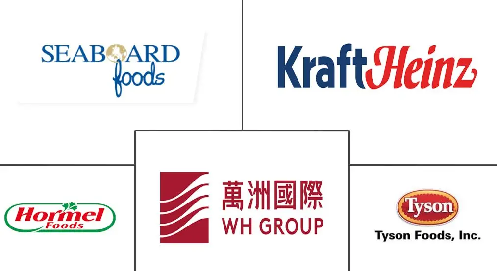 美国培根市场规模