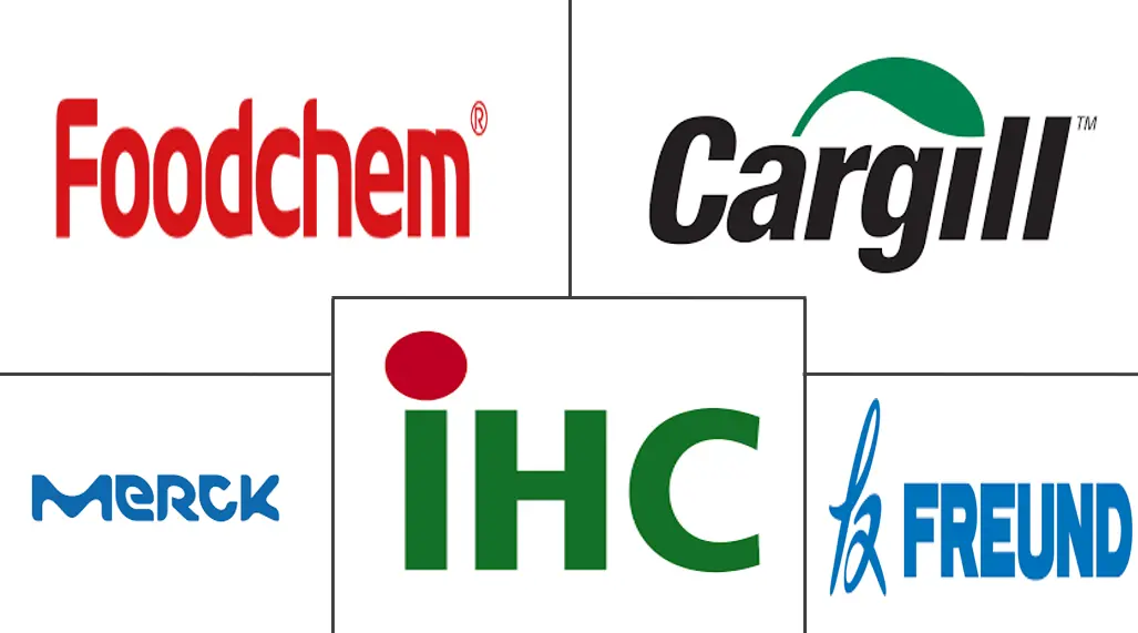 异麦芽酮糖醇市场规模和份额