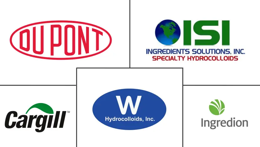 北美卡拉胶市场规模