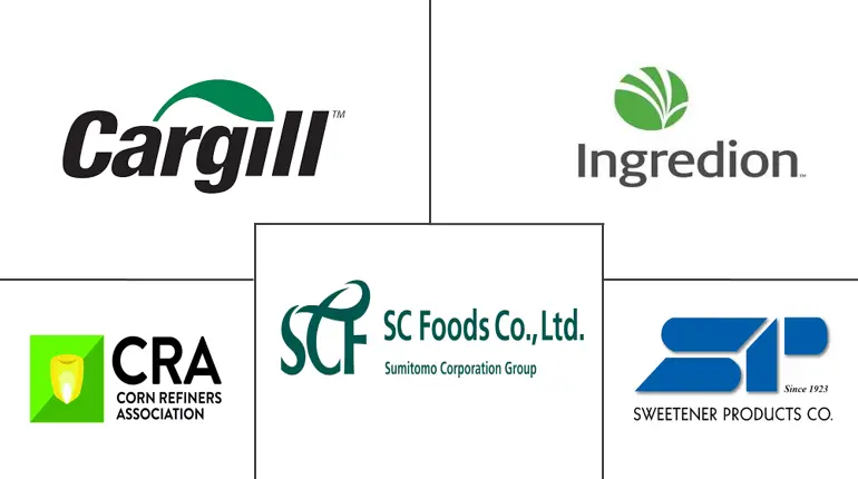 北美淀粉甜味剂市场规模