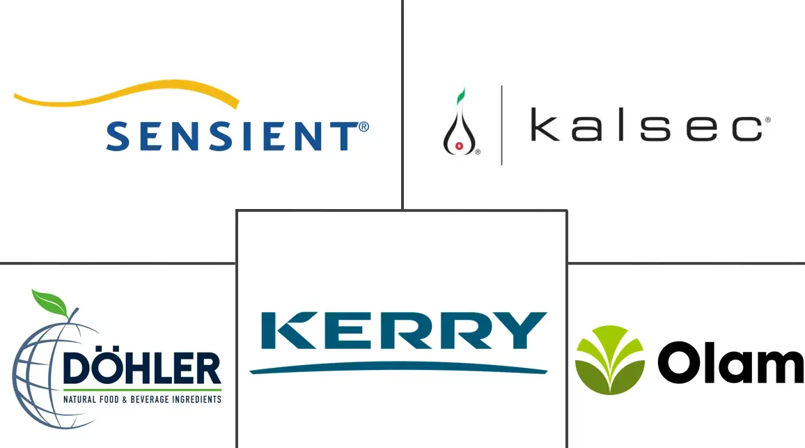 欧洲香料和药草提取物市场规模和份额分析