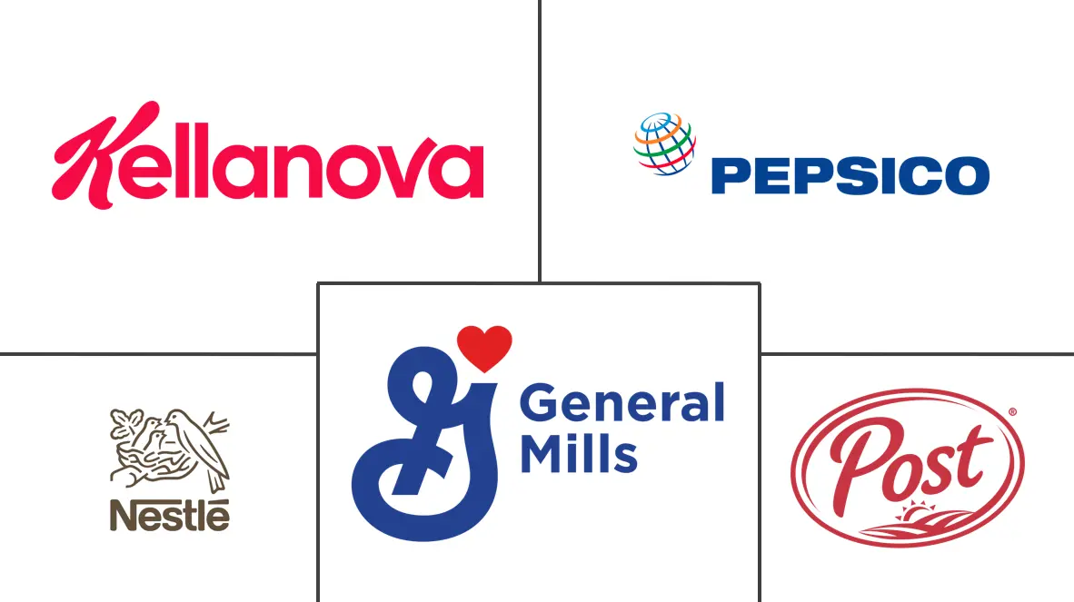 食用片市场规模和份额