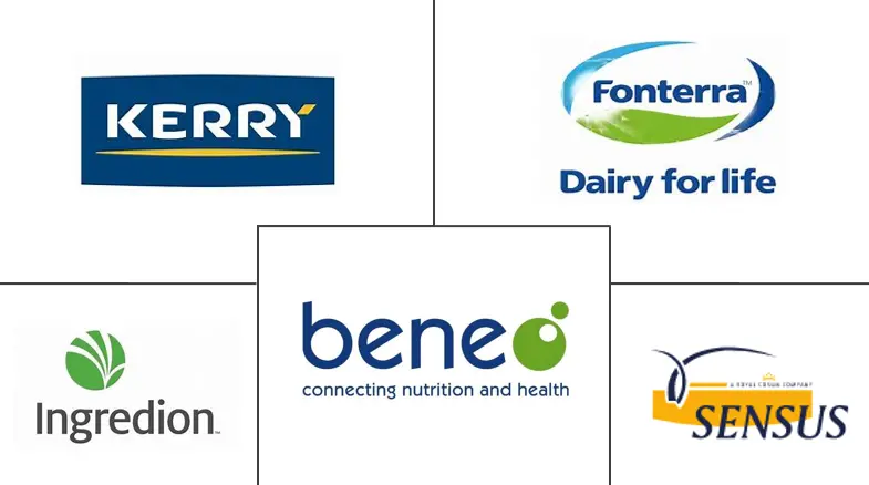 亚太地区益生元成分市场规模