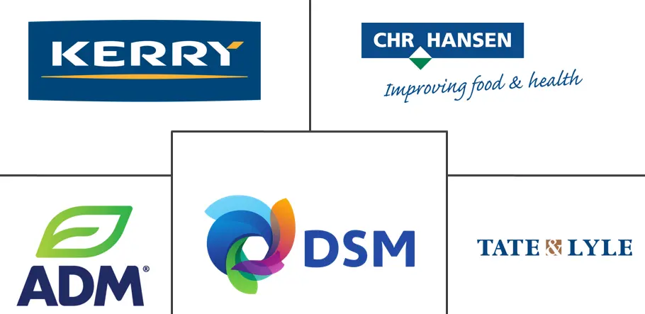 德国食品添加剂市场规模