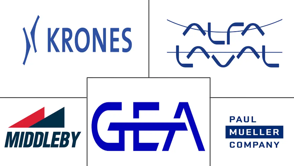 啤酒设备市场规模及份额