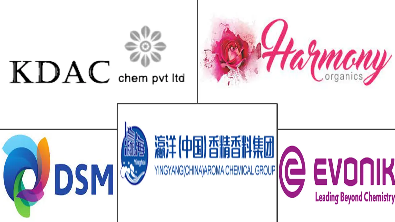 苯乙醇市场规模