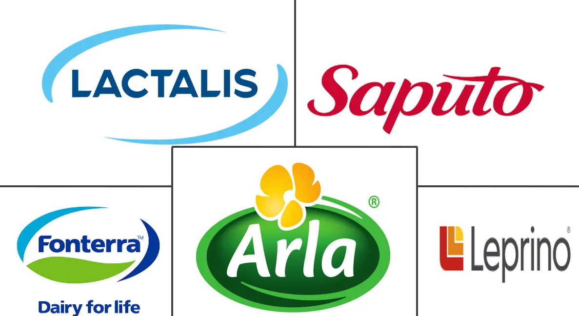 马苏里拉奶酪市场规模和份额