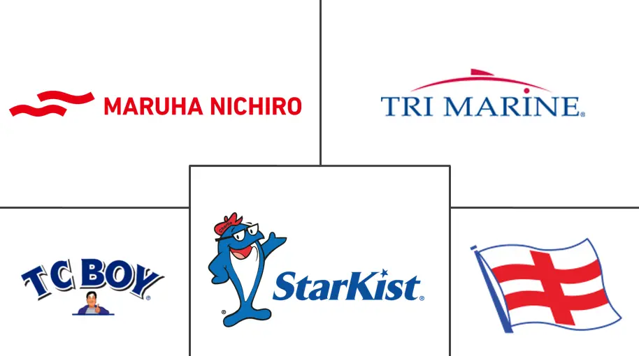 亚太地区海鲜罐头市场规模