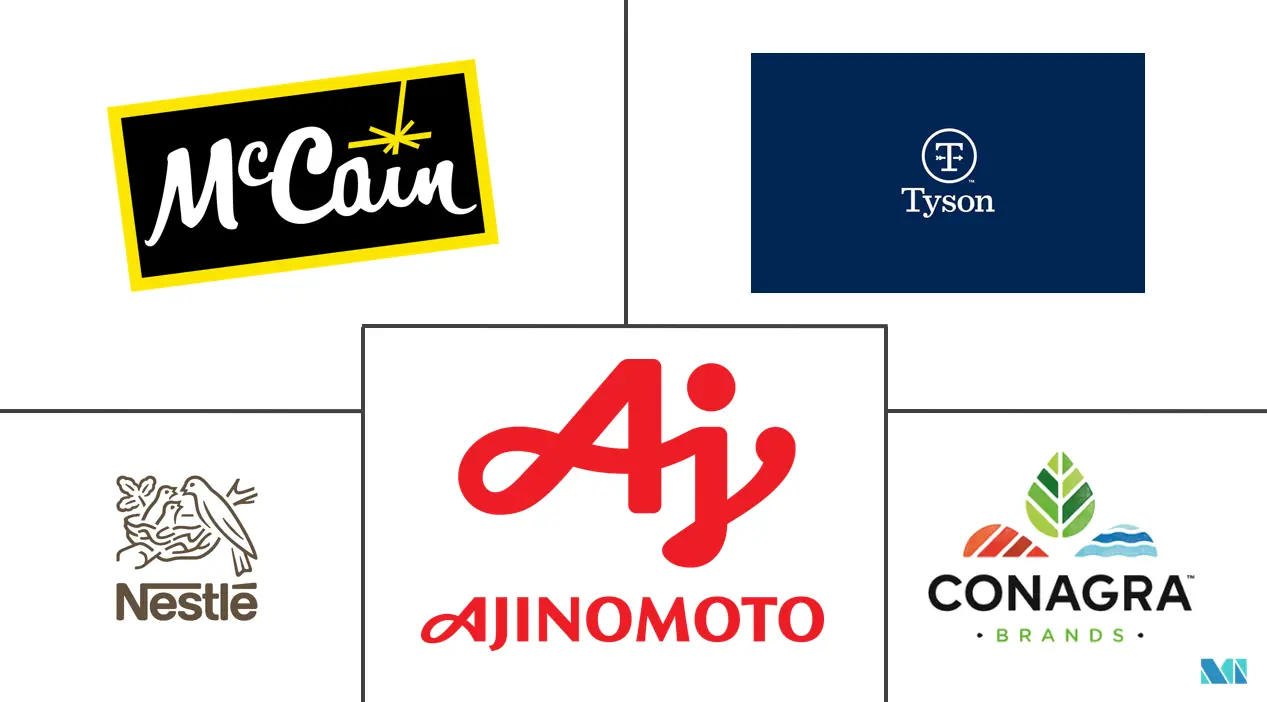 亚太地区冷冻零食市场规模