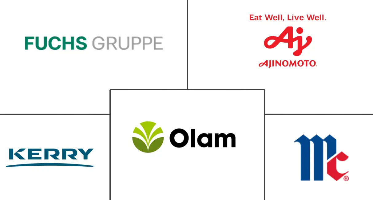 干香料市场规模和份额