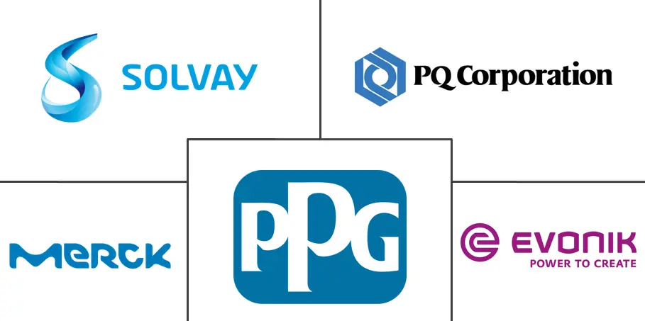 非洲抗结剂市场规模