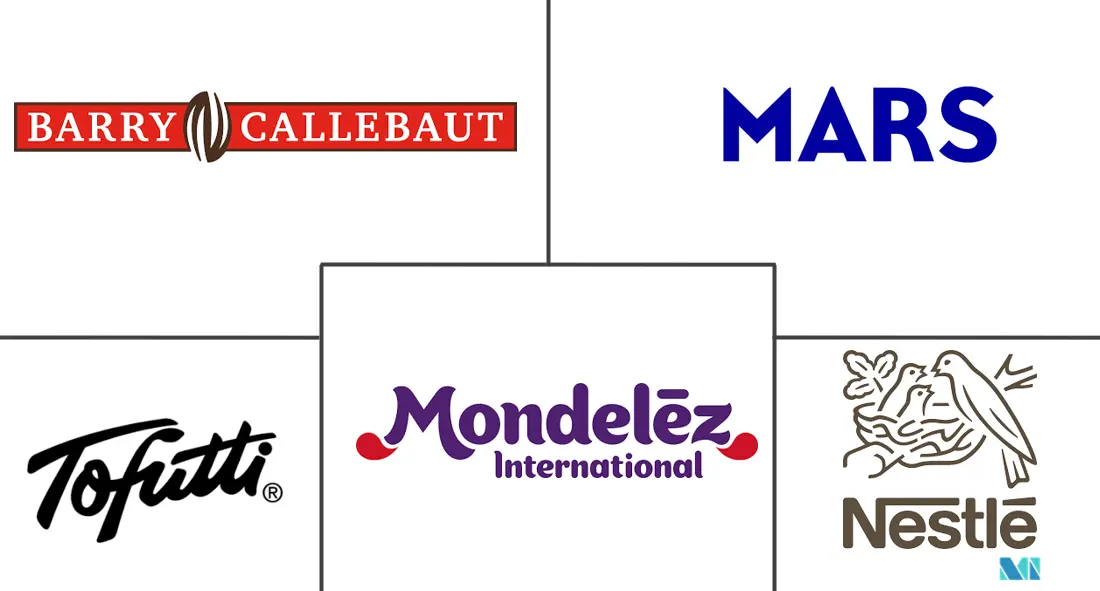 纯素巧克力市场规模