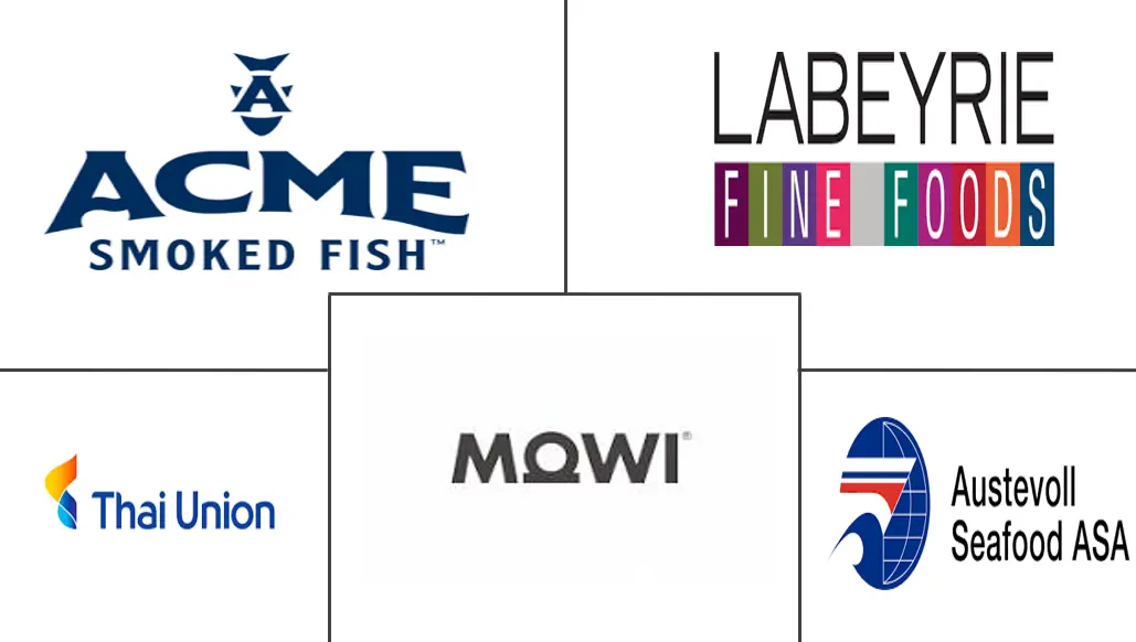 烟熏三文鱼市场规模和份额