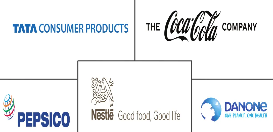 亚太地区瓶装水市场规模和份额