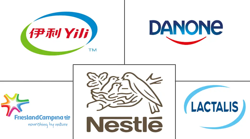 超高温灭菌牛奶市场规模和份额