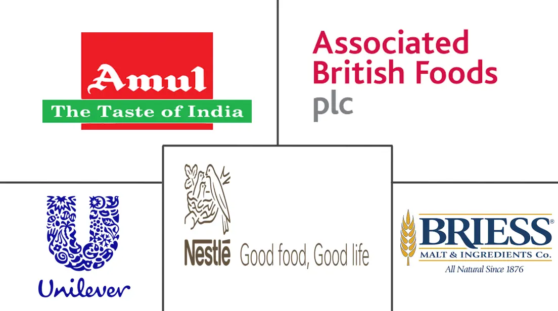 全球麦乳精市场规模及份额