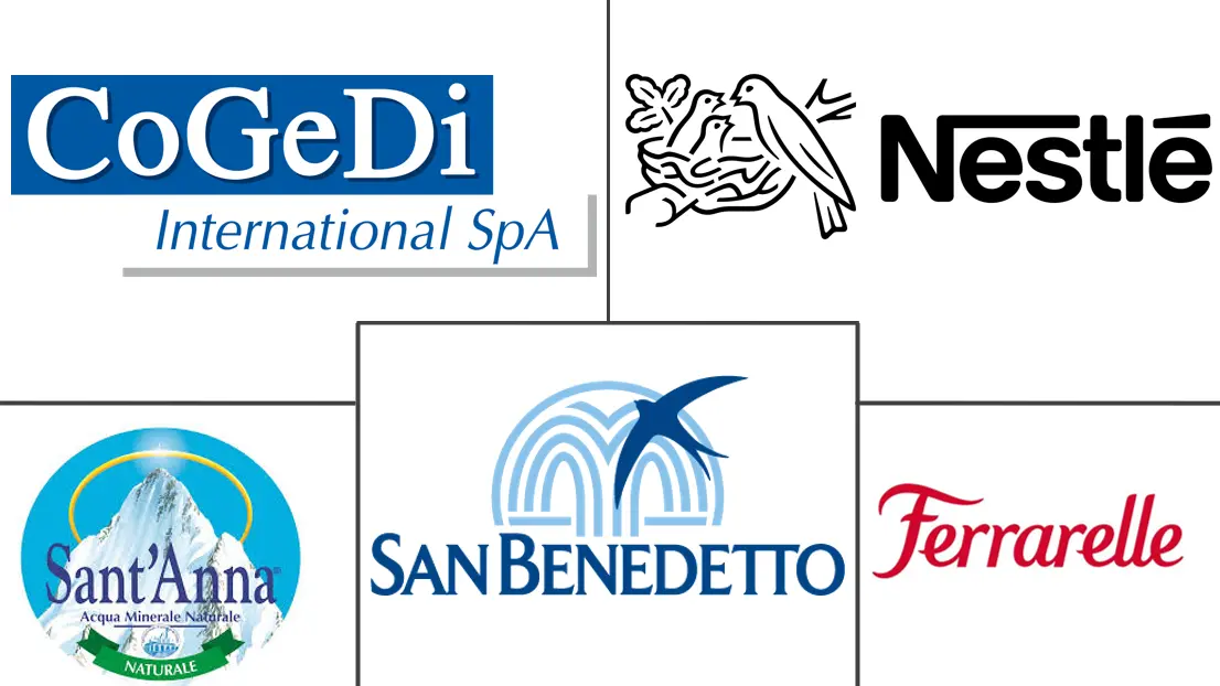 意大利瓶装水市场规模和份额