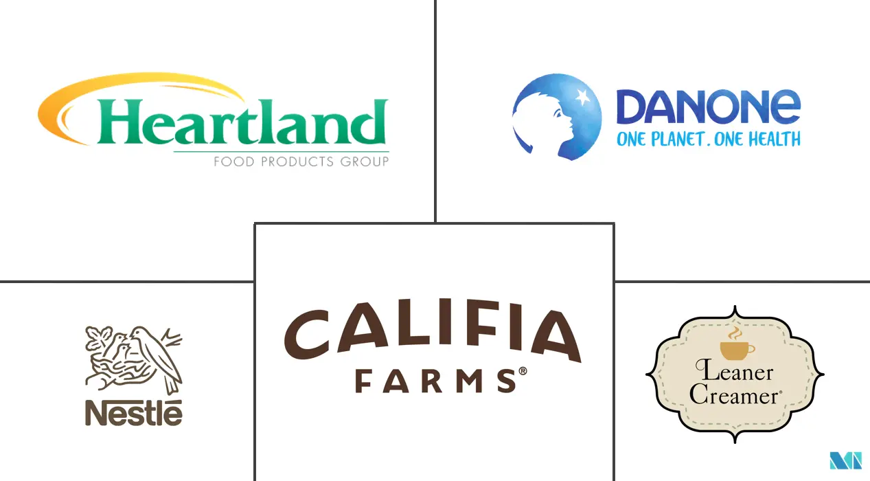 咖啡奶精食品市场规模