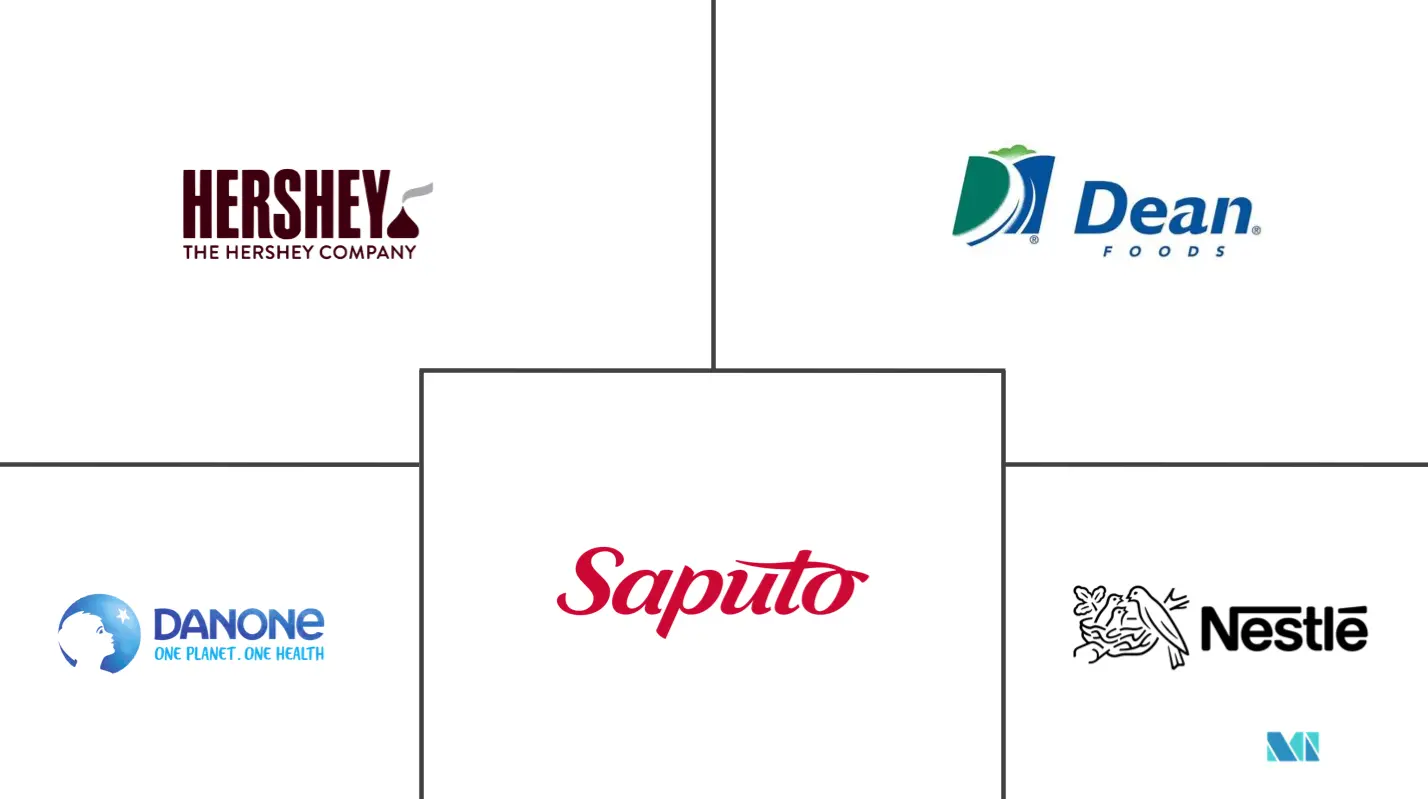 风味奶市场规模