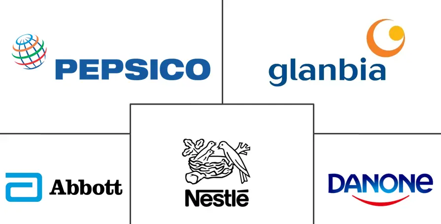 美国恢复饮料市场规模