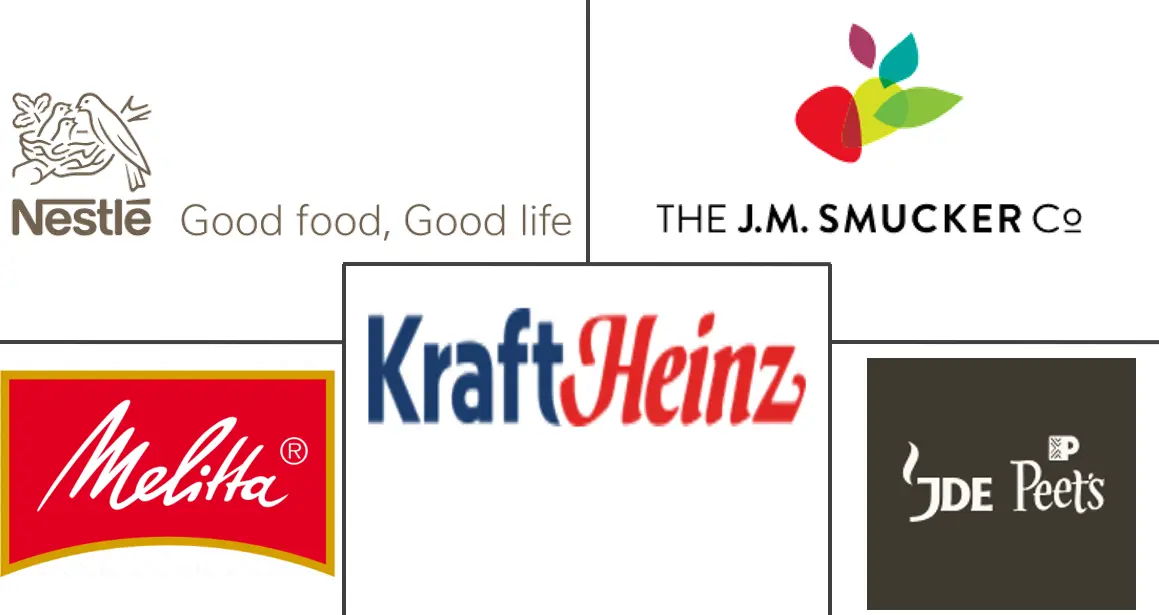 拉丁美洲咖啡市场规模