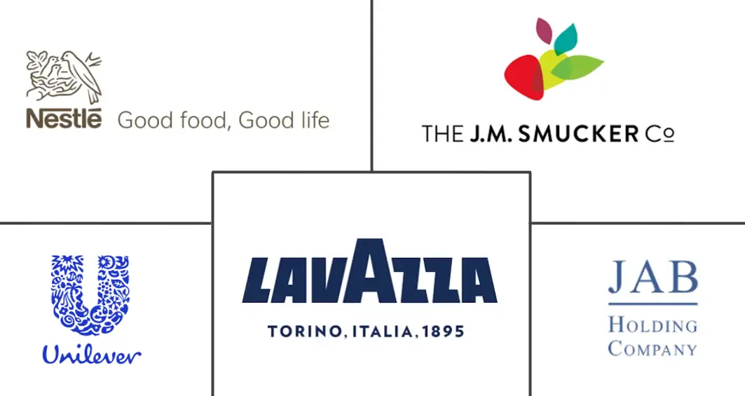 冻干咖啡市场规模和份额