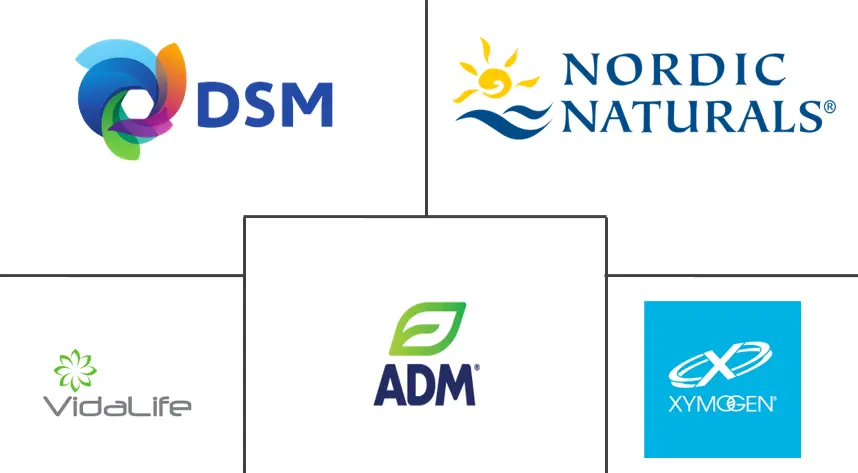 非洲藻类 Omega-3 成分市场规模