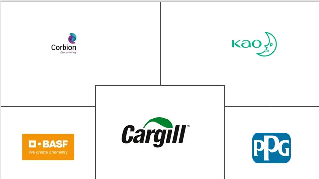 印度防结块市场规模