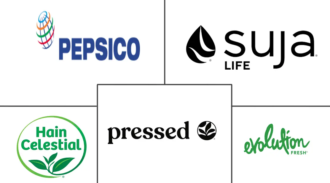 冷榨果汁市场规模及份额