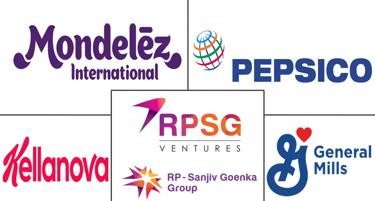 烘焙薯片市场规模