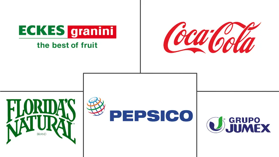 NFC 果汁市场规模和份额