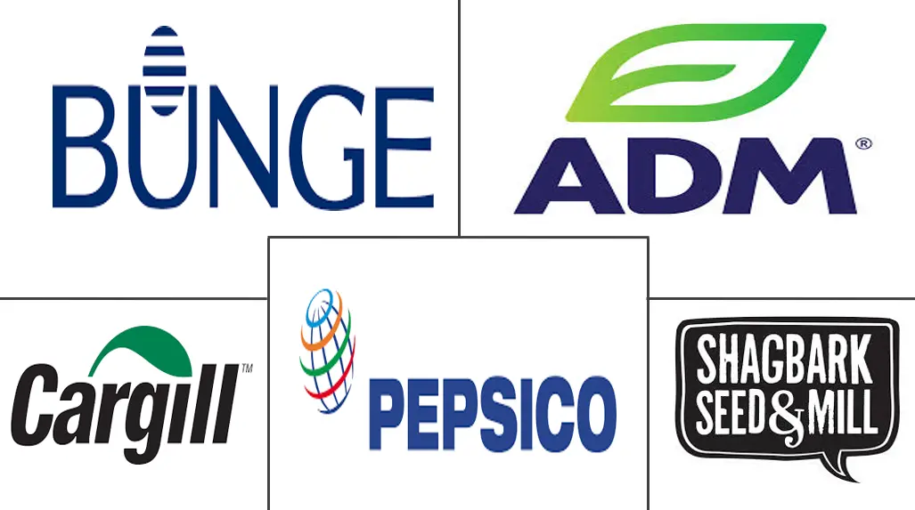 玉米粉市场规模和份额