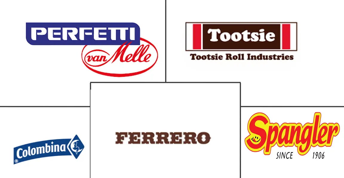 棒棒糖市场规模和份额