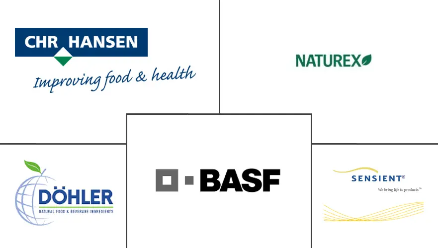 亚太地区螺旋藻提取物市场规模