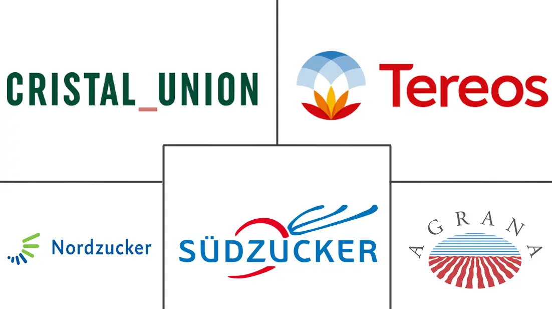 甜菜汁提取物市场规模和份额