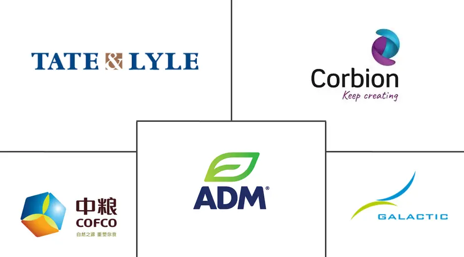 中国食品酸味剂市场规模