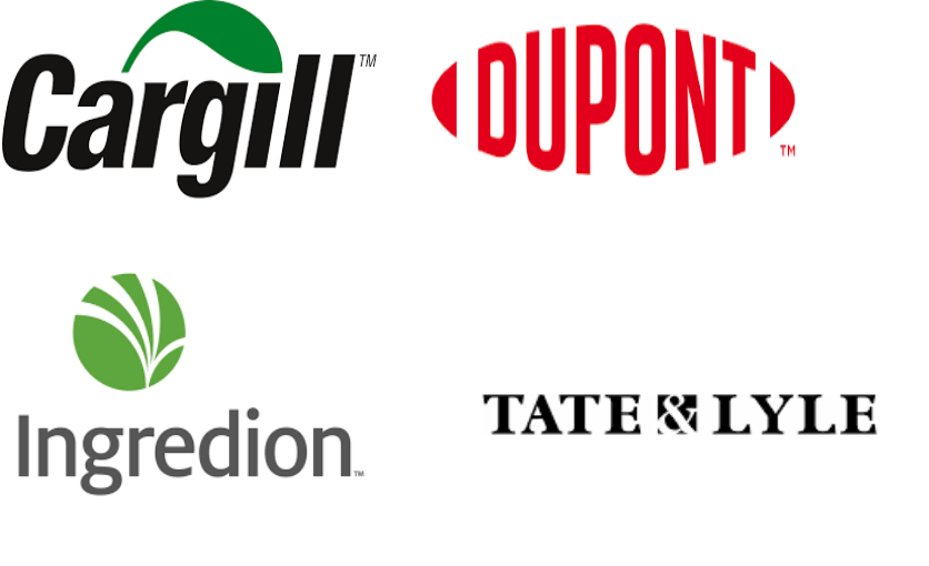 法国食品甜味剂市场规模