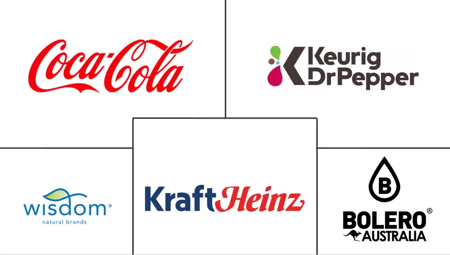 澳大利亚水强化剂市场规模