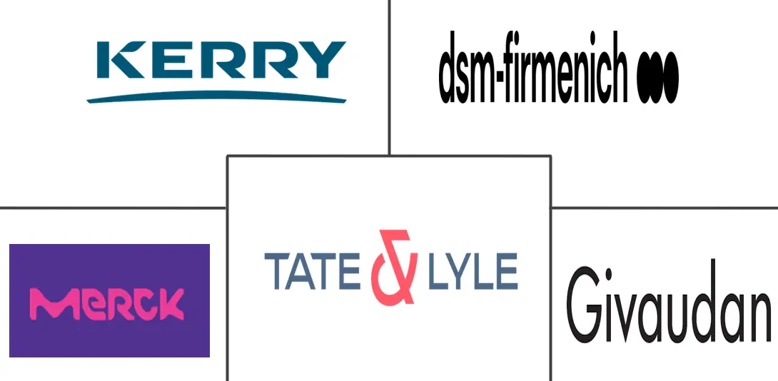 欧洲 β-葡聚糖市场规模和份额