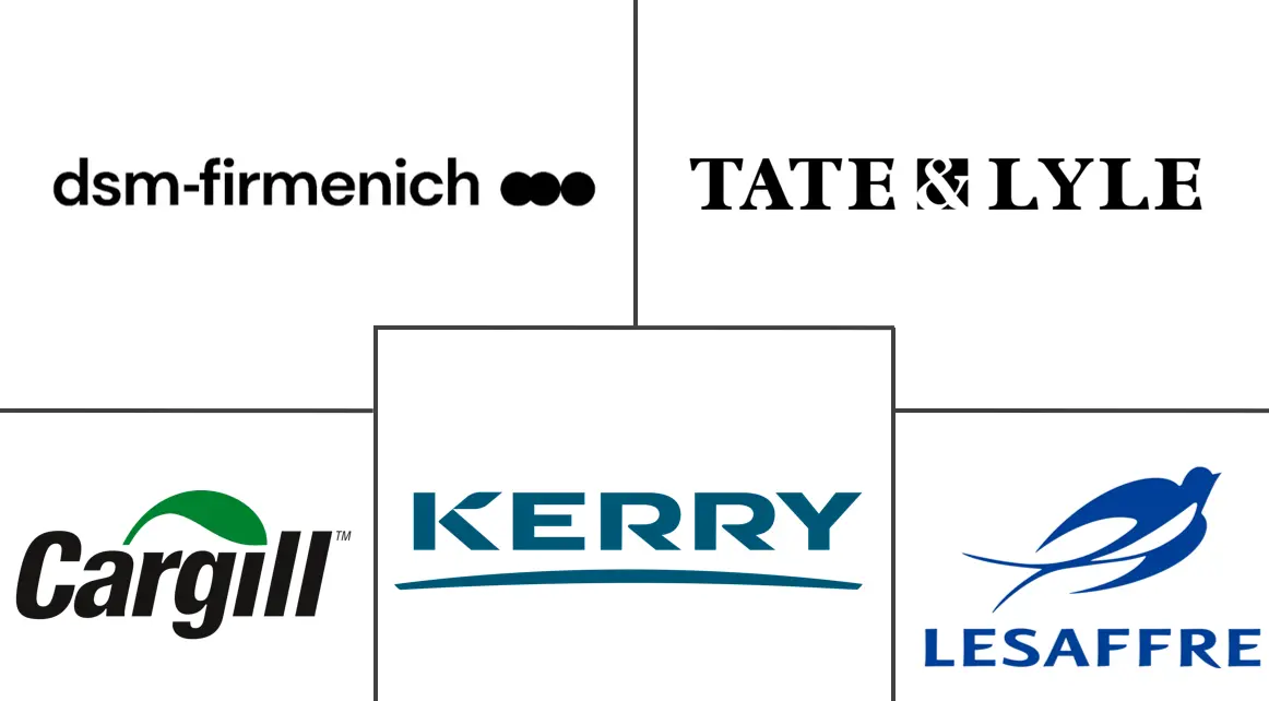 可溶性β-葡聚糖市场规模和份额