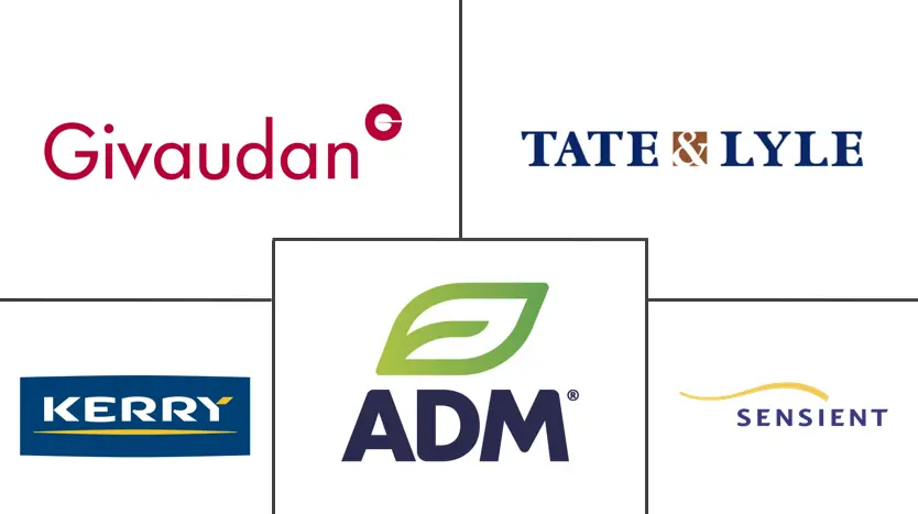 南美洲减钠成分市场规模和份额分析